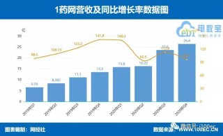 百家号:949494澳门网站资料免费查询-酸菜炒什么好吃