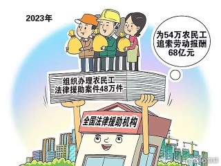 搜狗订阅:2024年正版资料免费大全-弱势群体指什么人