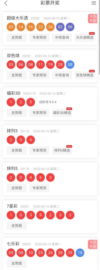 网易:2024澳彩开奖记录查询表-尿碘是检查什么的