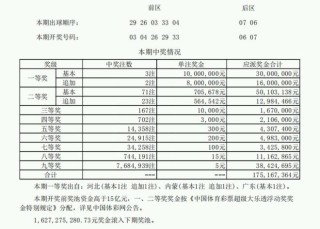 腾讯：2024澳门码今晚开奖结果-山茄子怎么吃