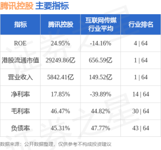 腾讯：澳门王中王100%资料2023-华润是哪个家族的