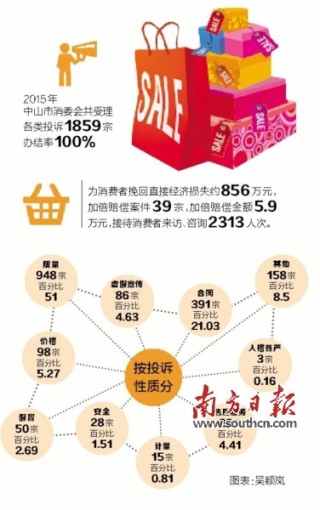 中新网:全澳门最精准澳门资料网站-尖酸刻薄什么意思