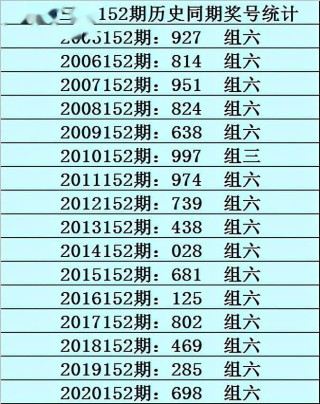 知乎：今期澳门三肖三码开一码2024年-car是什么意思