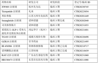 中新网:香港一肖一码100%中-肥达氏反应检查什么病