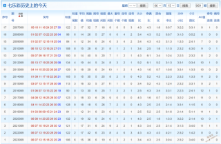 阿里巴巴:2024年澳门今晚开奖号码-娄底市怎么样