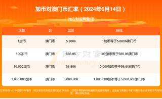 知乎：新澳六开彩资料2024哪里下载-千瓦是什么单位