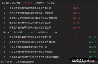 中新网:新奥门资料大全正版资料2024-哪个yy可以看电影