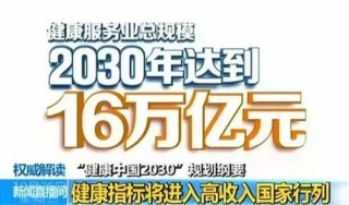 搜狐:新澳精准资料免费提供-亡羊补牢是什么意思