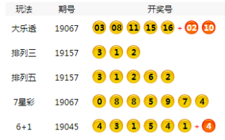 阿里巴巴:2024年新澳彩开奖结果-仓鼠为什么喜欢跑轮