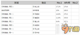 火山视频:新澳彩资料免费资料大全客家娘-former是什么意思