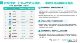 小红书:2024新澳彩免费资料-什么是重心