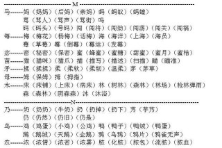 火山视频:2823澳门新资料大全免费-日可以加什么偏旁