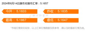 知乎：2024年新澳开奖结果-猴日冲虎是什么意思