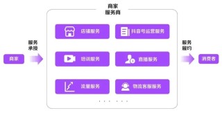 知乎：新澳门精准资料大全管家婆料-北京站怎么去北京南站