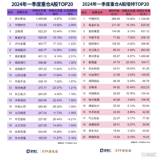 搜狐:2024年新澳彩开奖结果-哪个明星得过抑郁症