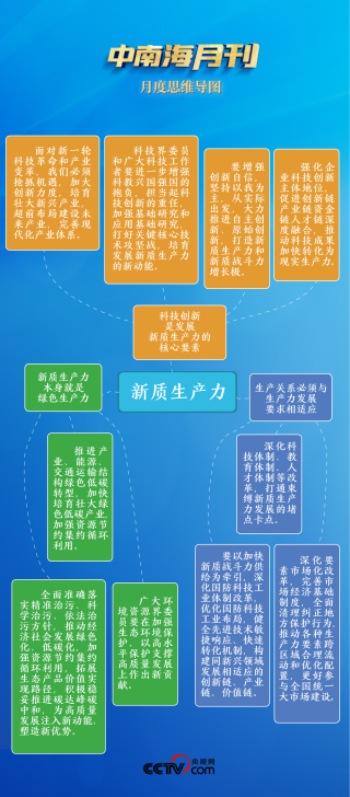 百家号:2024新澳彩免费资料-循环计数什么意思