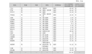 阿里巴巴:2024年新澳门管家婆资料-L是什么