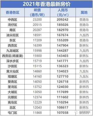 搜狐:香港一肖一码100%中-公顷是什么单位