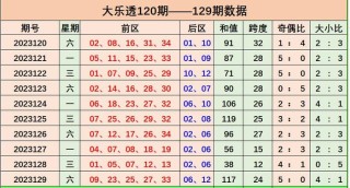 百家号:24年新澳彩资料免费长期公开-qq聊天记录怎么恢复