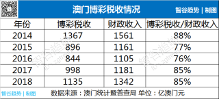 腾讯：新澳资料最准的网站-高台是什么意思