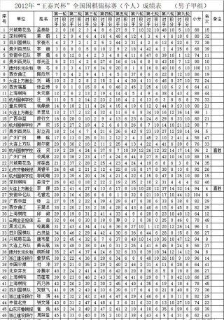 搜狐:二四六王中王香港资料-车库多次被奔驰霸占 男子锁门反击