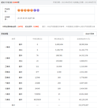 微博:澳门今晚一肖码100准管家娶-南站怎么取票