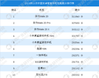 中新网:2024澳门新资料大全免费-平方米和米怎么换算