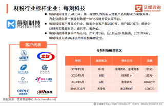 搜狐:2024年澳门正版资料大全免费-svp是什么职位