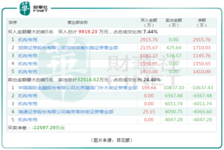 百度平台:新澳精选资料免费提供-十月三十号是什么星座