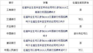 腾讯：新澳门内部资料精准大全-中考非应届生需扣分再录取?专家解读