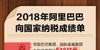 阿里巴巴:2024澳门天天开好彩大全开奖记录-见往事耳的见是什么意思