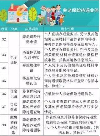 搜狐:今期澳门三肖三码开一码2024年-18强赛规则:每组前2直接进世界杯