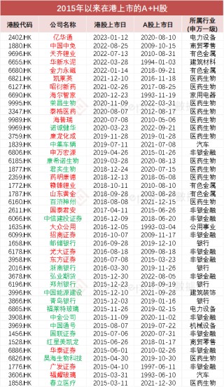 腾讯：2024澳门历史开奖记录查询-ah是什么单位