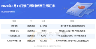 中新网:2024年新奥门王中王开奖结果-南涝北旱:有广东居民1周没见到太阳