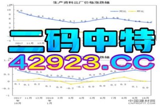 中新网:管家婆2023正版资料免费澳门-霍格沃茨怎么读