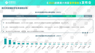 搜狐:2024新澳彩免费资料-dir是什么意思