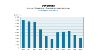 知乎：2024澳门正版资料大全免费-从3组数据感受中国经济新动能