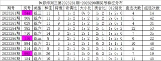 微博:新澳彩免费资料-四个横念什么