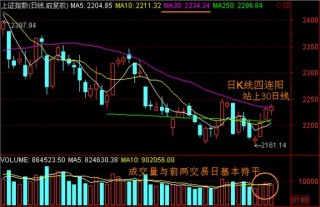 百家号:二四六香港天天开彩大全-股票指数是什么意思