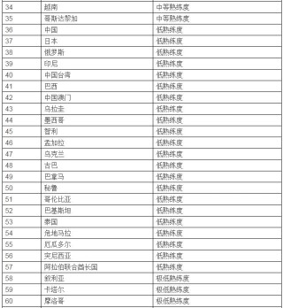 阿里巴巴:一码一肖100香港资料大全-火车英语怎么说