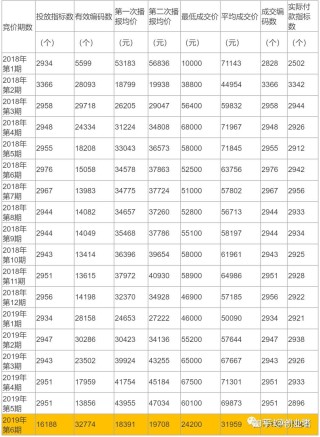 搜狐:澳门一肖一码精准100王中王-深圳摇号需要什么条件