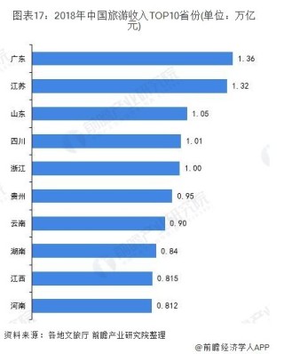 网易:4949开奖免费大全-酒店平均房价怎么算