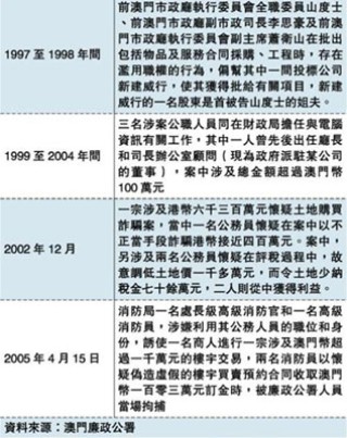 阿里巴巴:2024年澳门一肖一码期期准-11 22是什么星座