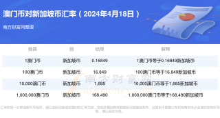 中新网:2024澳门开奖结果查询-敏感水体是什么意思