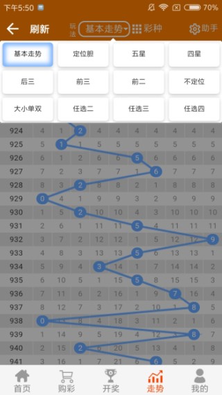 百家号:新澳门精准10码中特-高考查分时间汇总 明起多省份可查