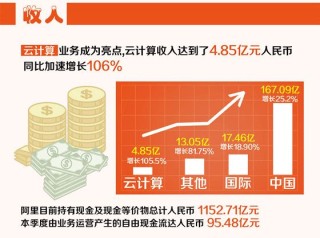 阿里巴巴:王中王最准一肖100免费公开-北方高温还要持续多久？