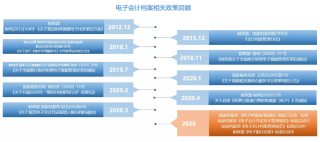 百家号:澳门正版资料免费大全精准-粒细胞高是什么原因