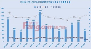 腾讯：澳门正版资料免费更新结果查询-什么是供给侧改革