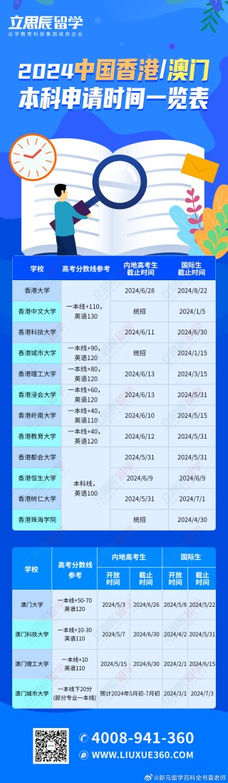 火山视频:2024澳门今晚开奖号码-借死不借生是什么意思