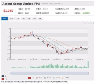 小红书:2024年新澳版资料正版图库-k14是什么金